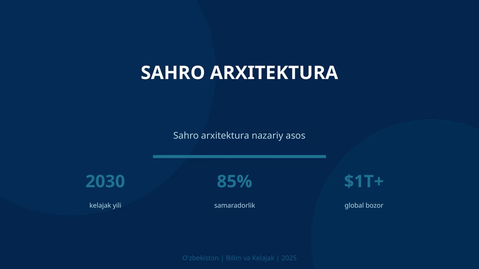 Sahro Arxitektura