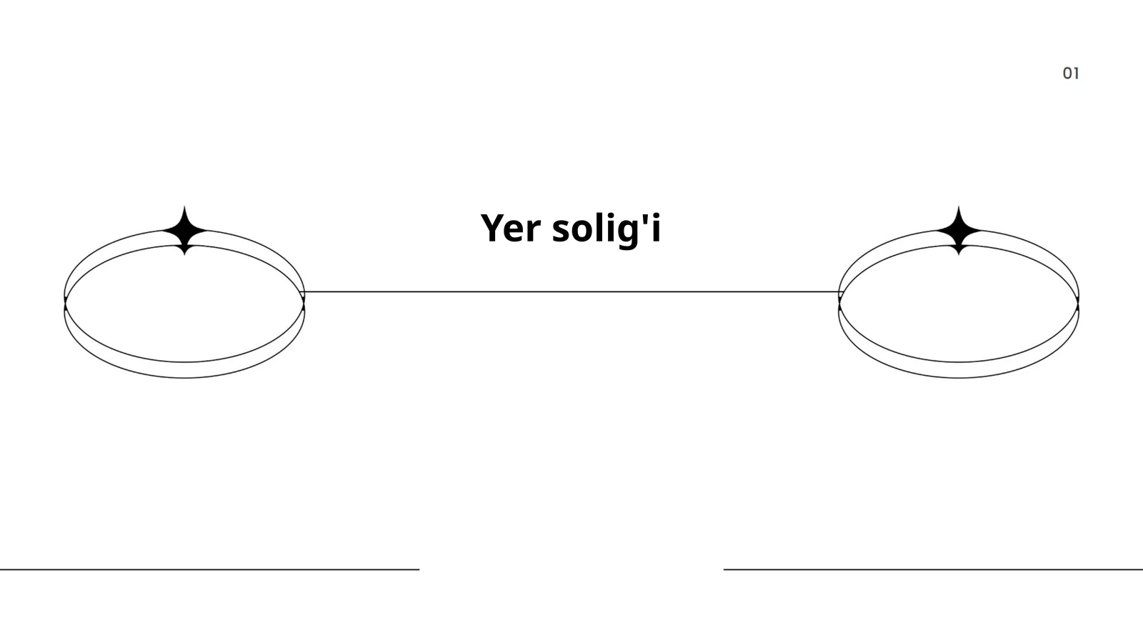 Yer solig'i