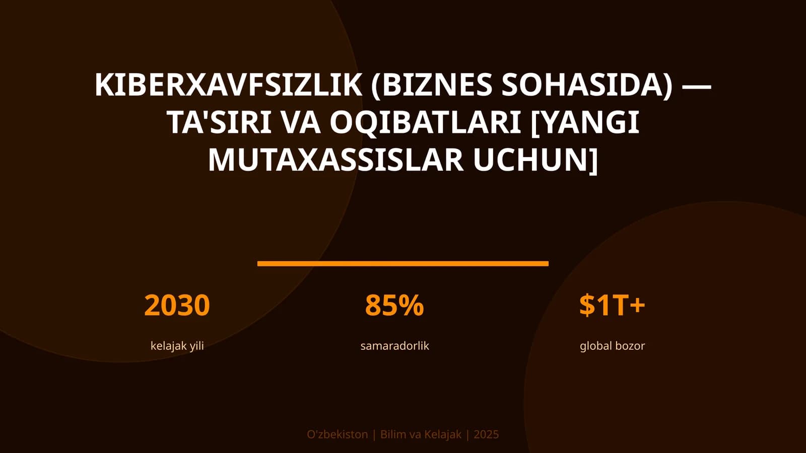 KIBERXAVFSIZLIK (BIZNES SOHASIDA) — TA'SIRI VA OQIBATLARI [YANGI MUTAXASSISLAR UCHUN]