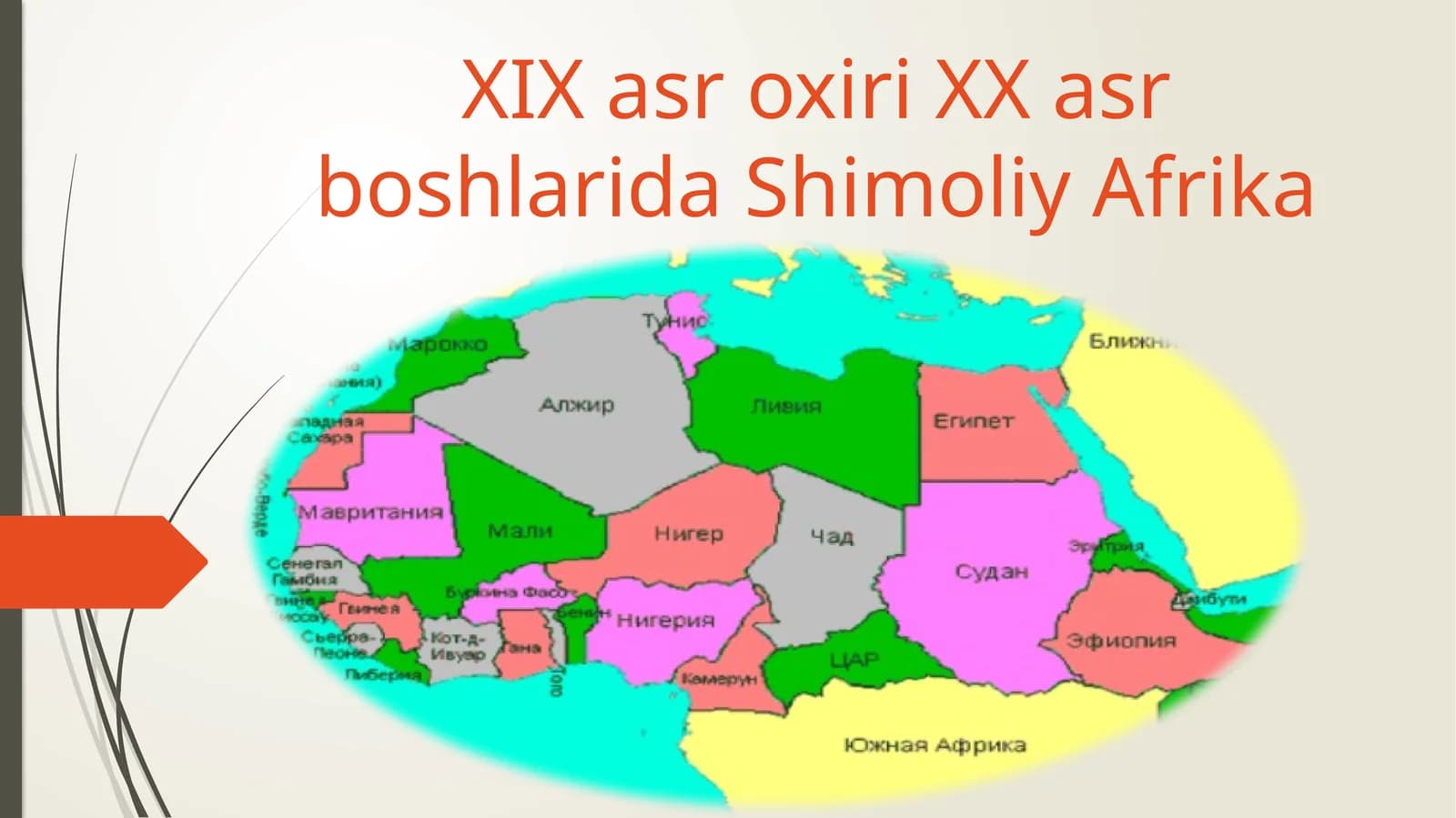 XIX asr oxiri XX asr boshlarida Shimoliy Afrika