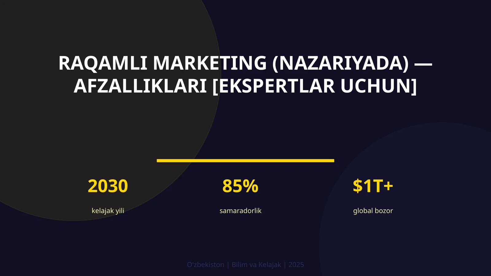Raqamli marketing (nazariyada) — afzalliklari [ekspertlar uchun]