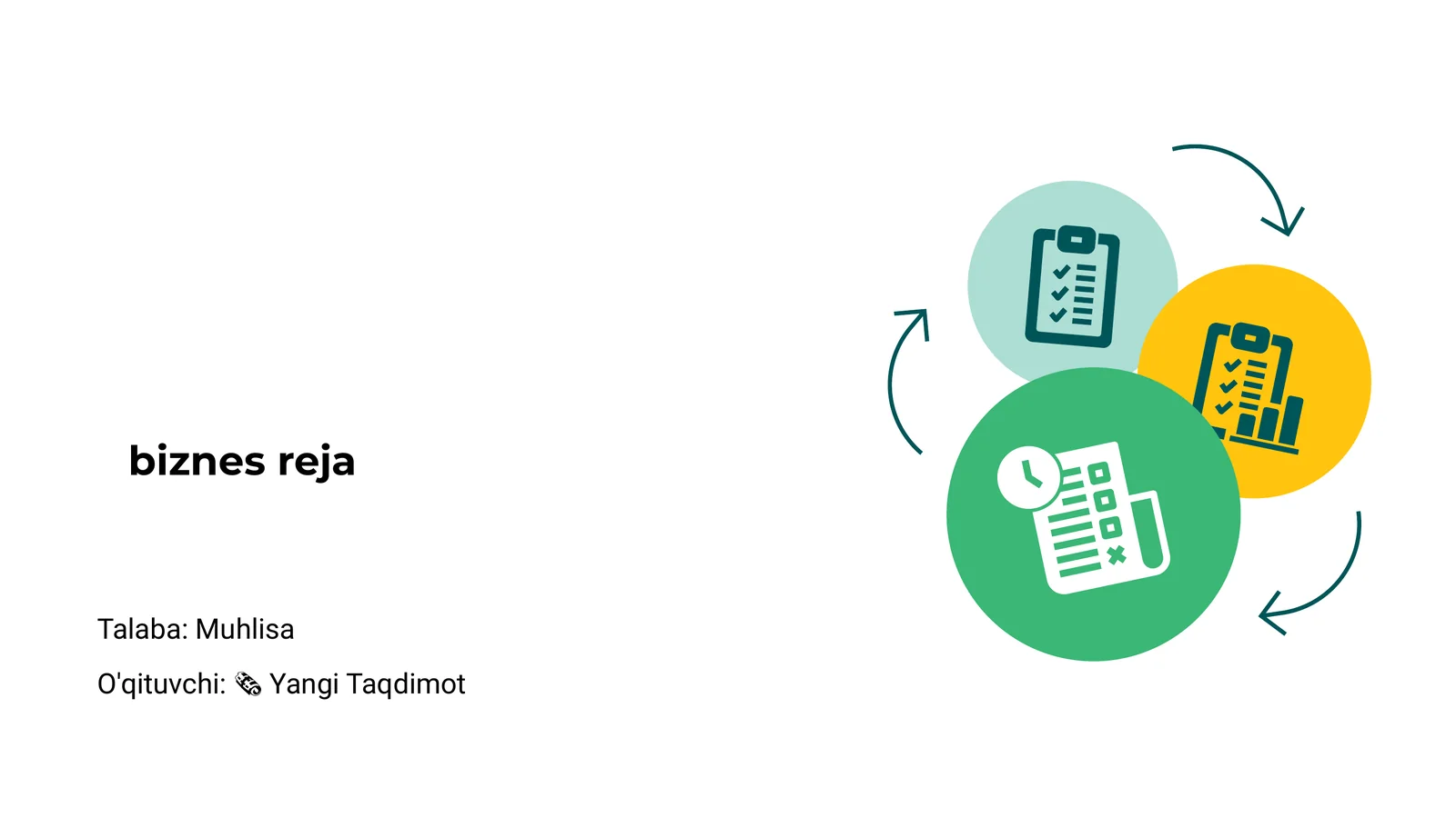 Biznes reja