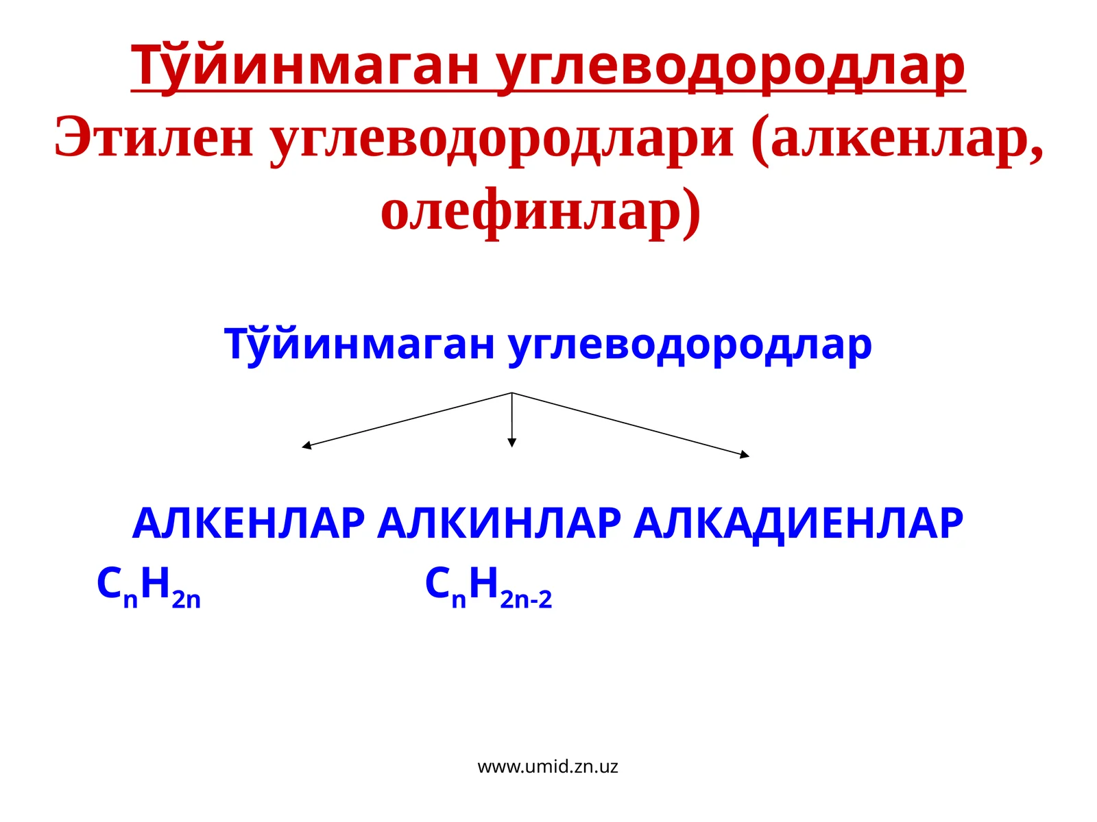 Тўйинмаган углеводородлар
