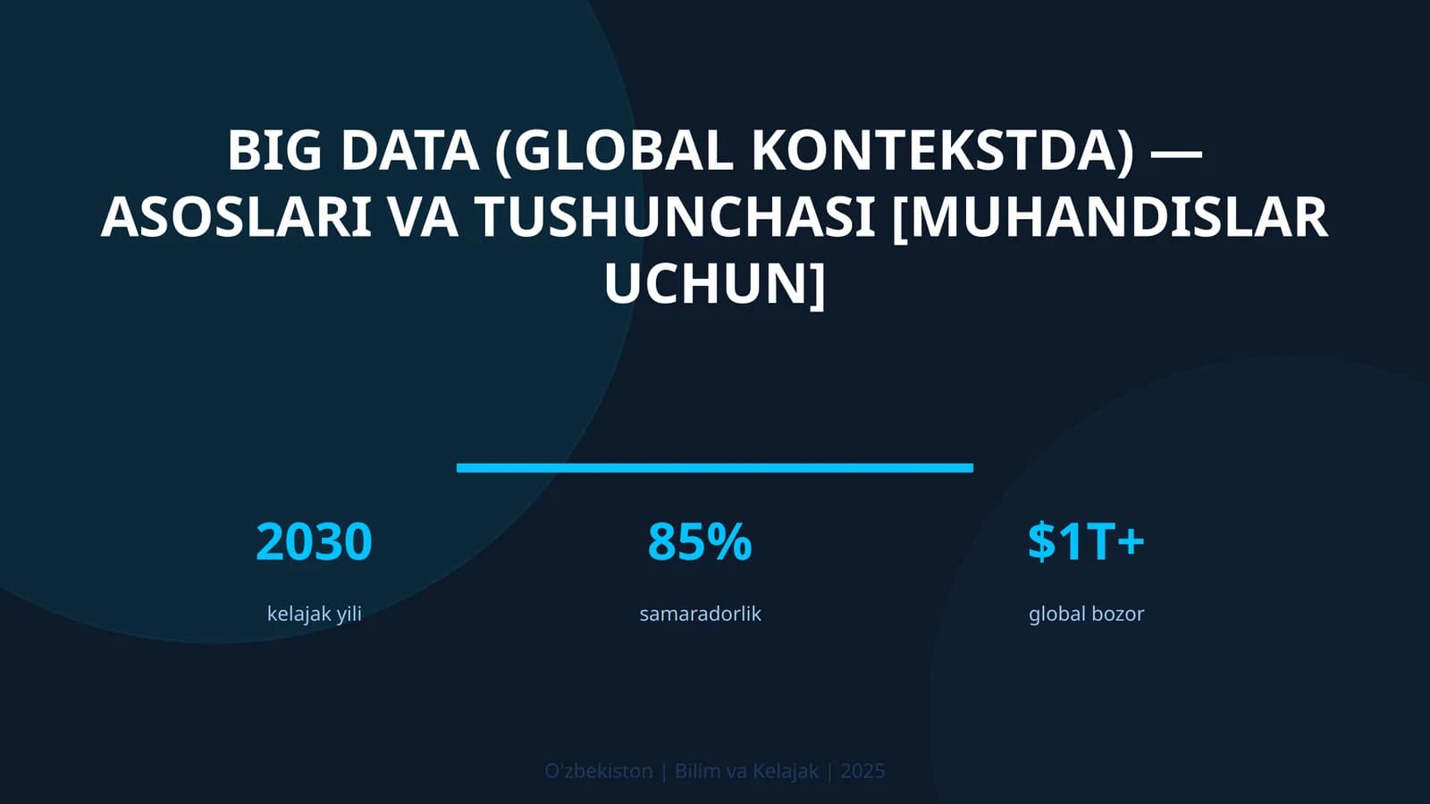 Big Data (global kontekstda) — asoslari va tushunchasi [muhandislar uchun]