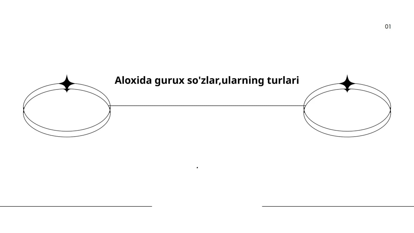 Alohida so'zlar haqida tushuncha