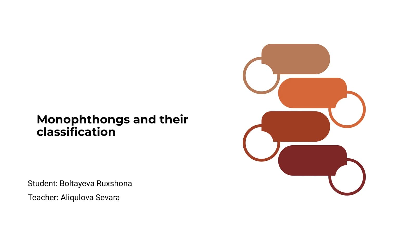 Monophthongs and their classification