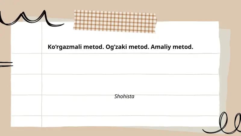 Ko‘rgazmali metod