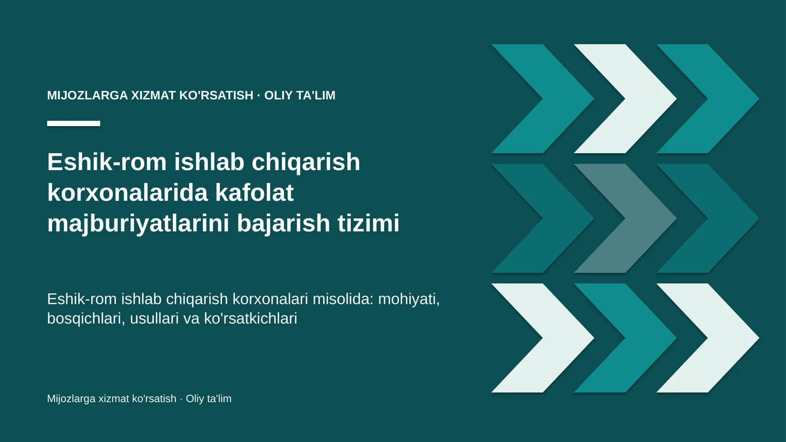 eshik rom ishlab chiqarish korxonalarida kafolat majburiyatlarini bajarish tizimi 5623