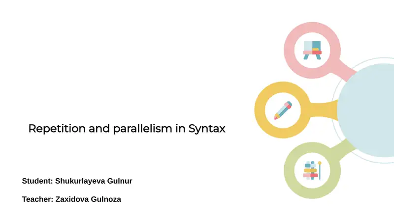 Repetition and Parallelism in Syntax
