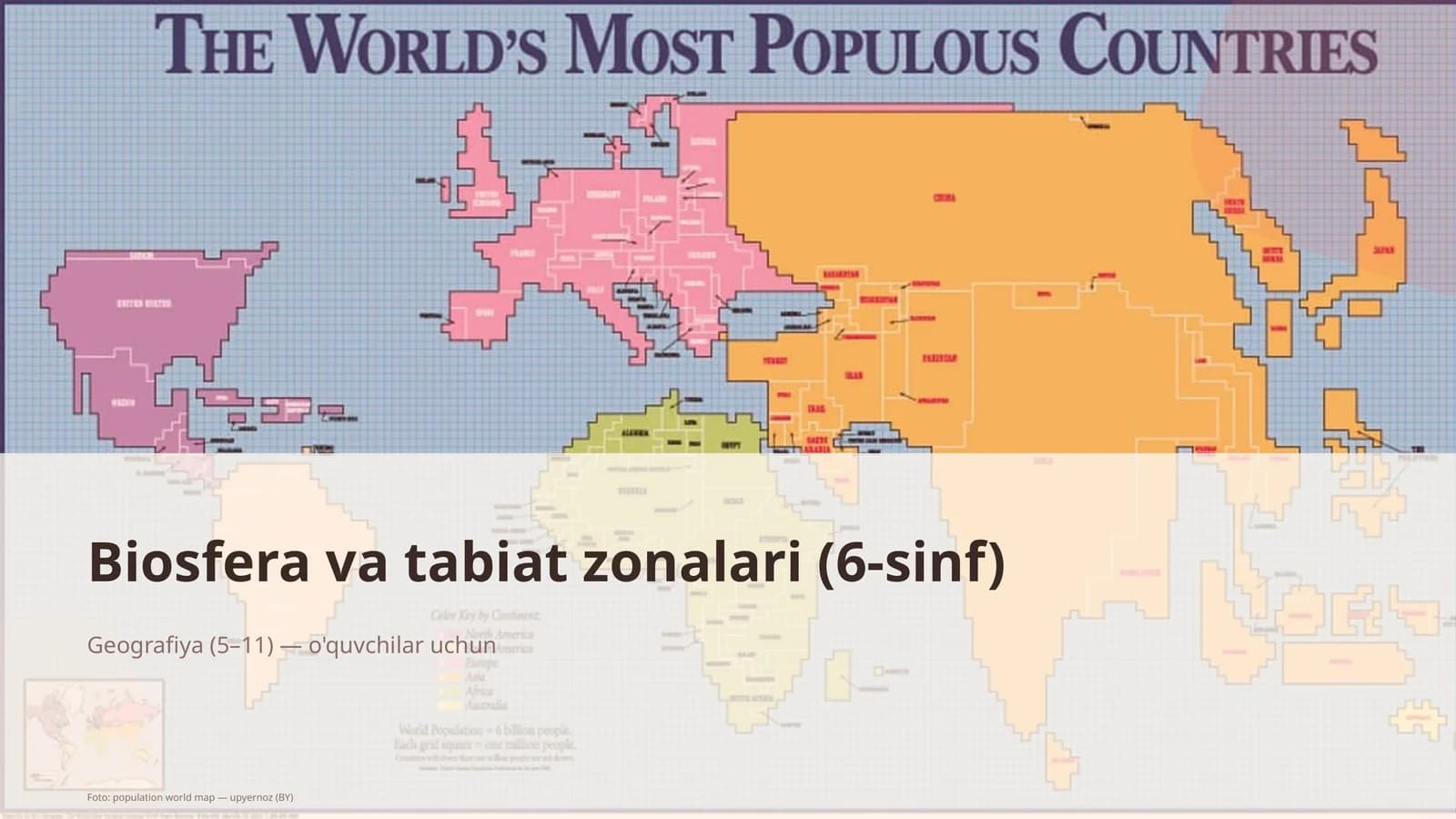 Biosfera va tabiat zonalari (6-sinf)