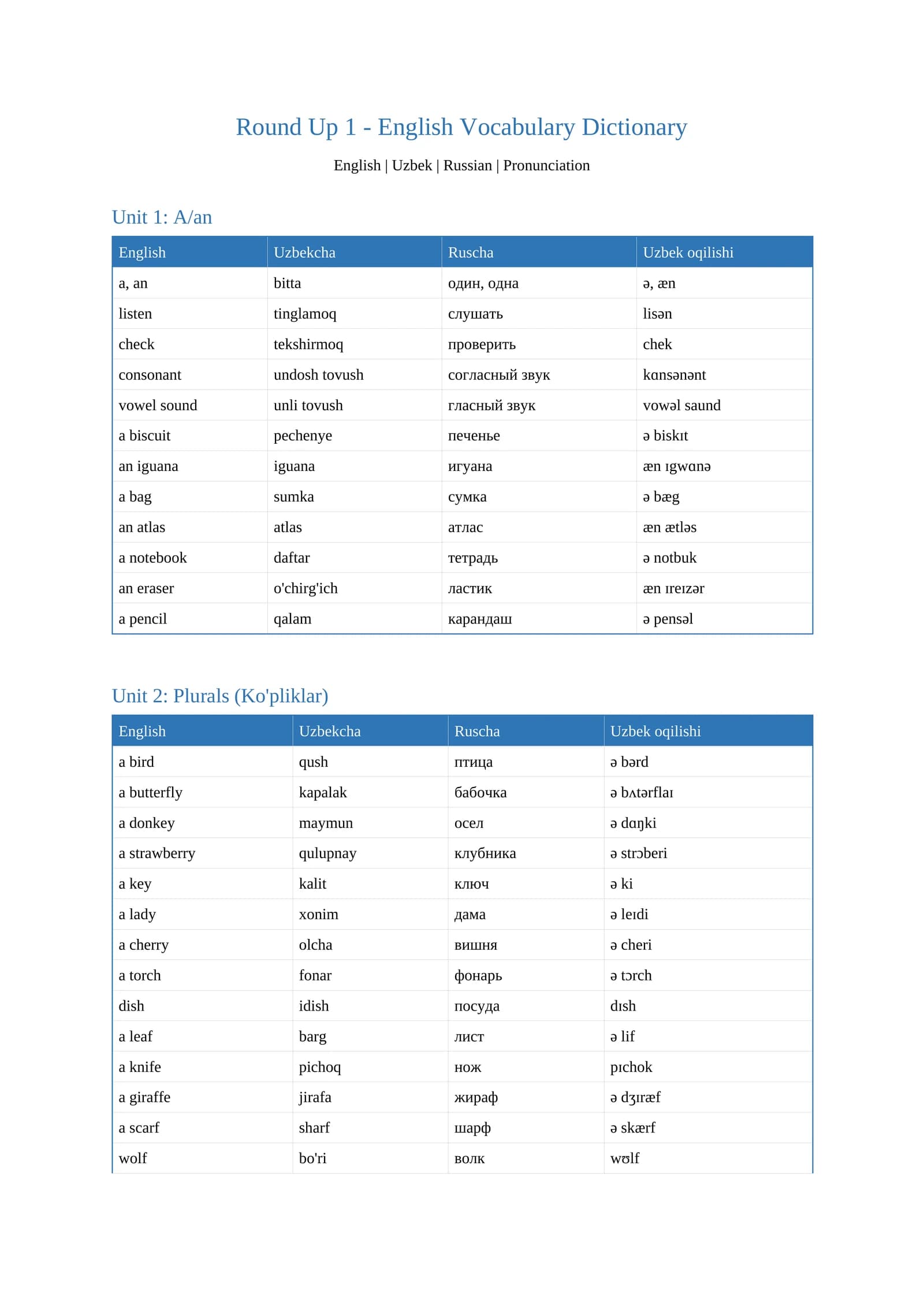 NEW ROUND UP 1  ENGLISH GRAMMAR BOOK