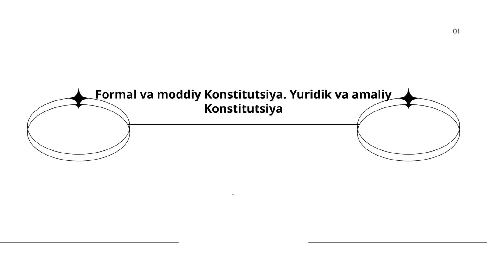 Formal va moddiy Konstitutsiya