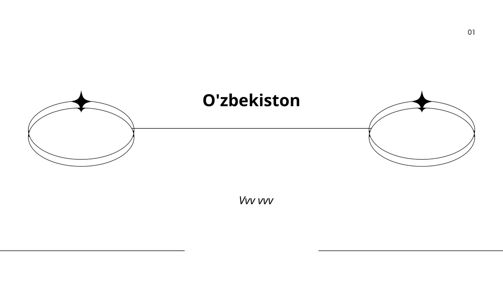 O'zbekiston tarixi