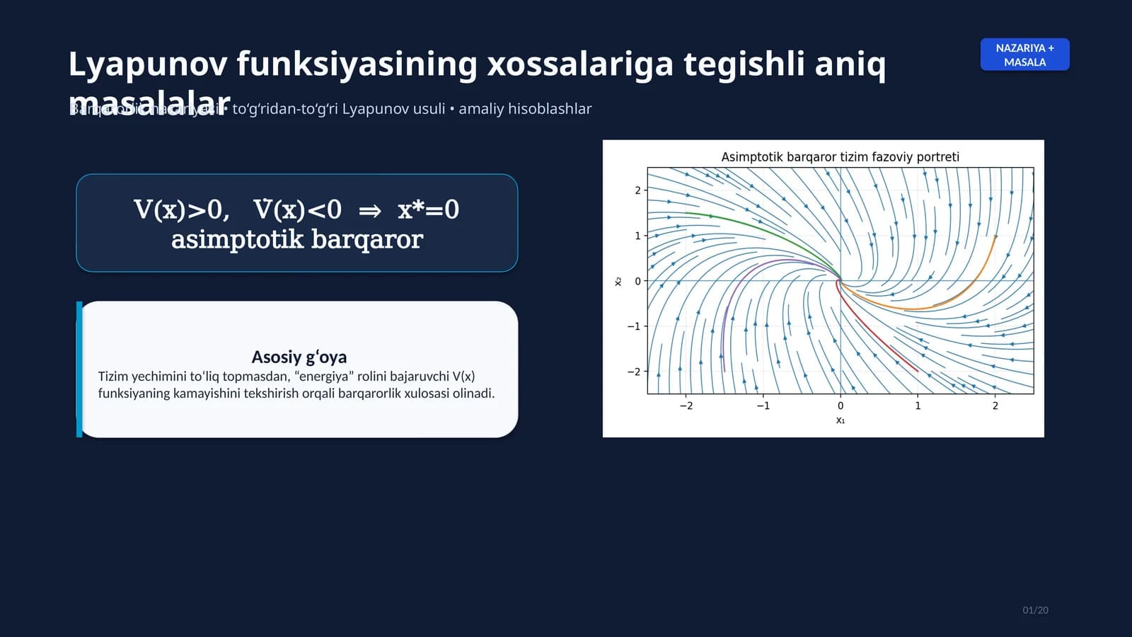 Lyapunov funksiyasining xossalariga tegishli aniq masalalar