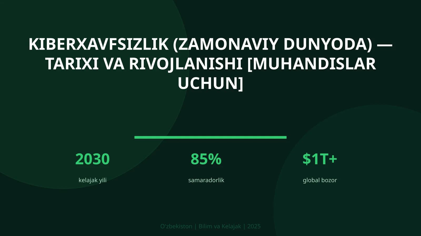 KIBERXAVFSIZLIK (ZAMONAVIY DUNYODA) — TARIXI VA RIVOJLANISHI [MUHANDISLAR UCHUN]