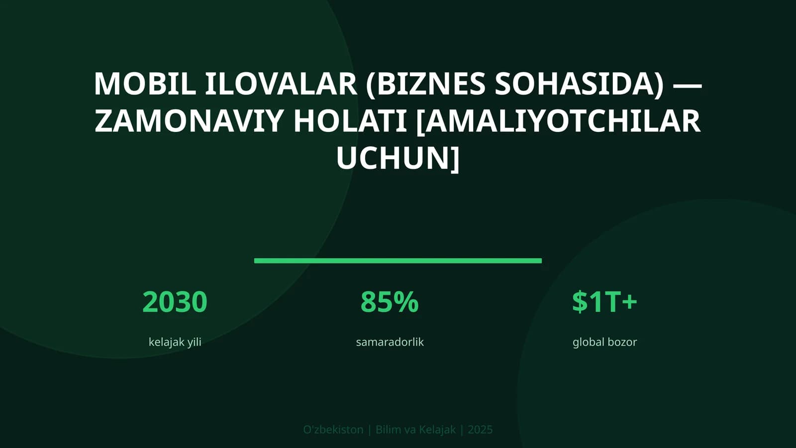 Mobil ilovalar (biznes sohasida) — zamonaviy holati [amaliyotchilar uchun]