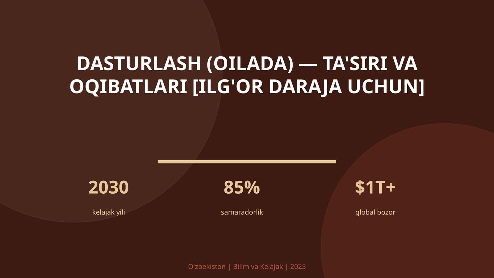 Dasturlash (Oilada) - Ta'siri va oqibatlari [ilg'or daraja uchun]
