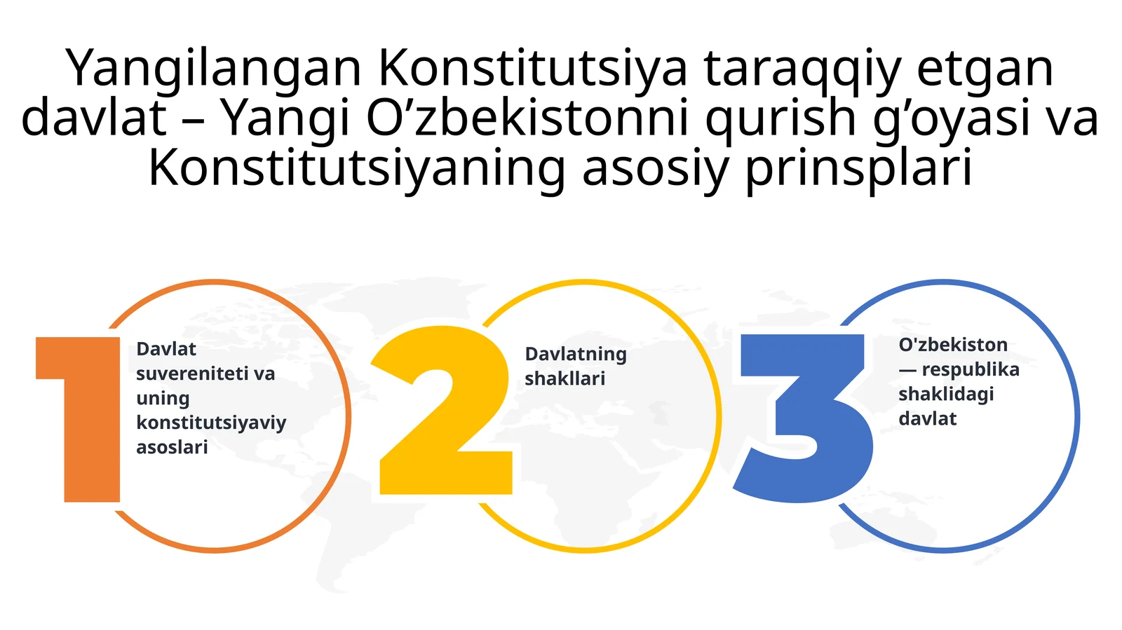 Davlatsuverenitetivauning
