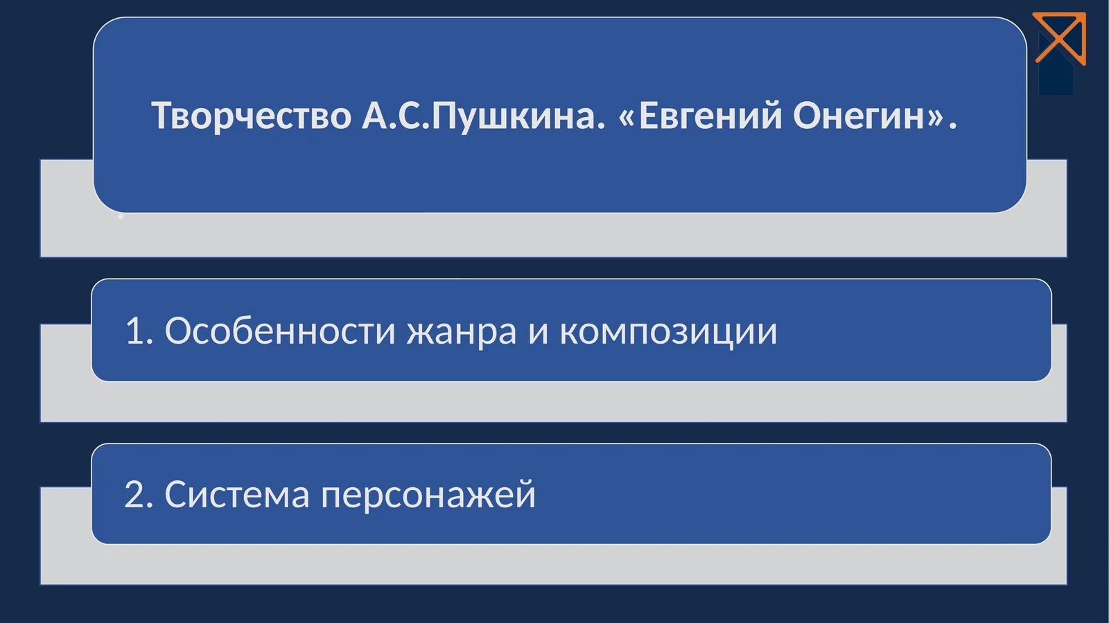 История создания