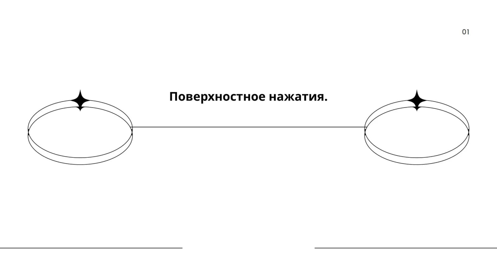 Поверхностное нажатие