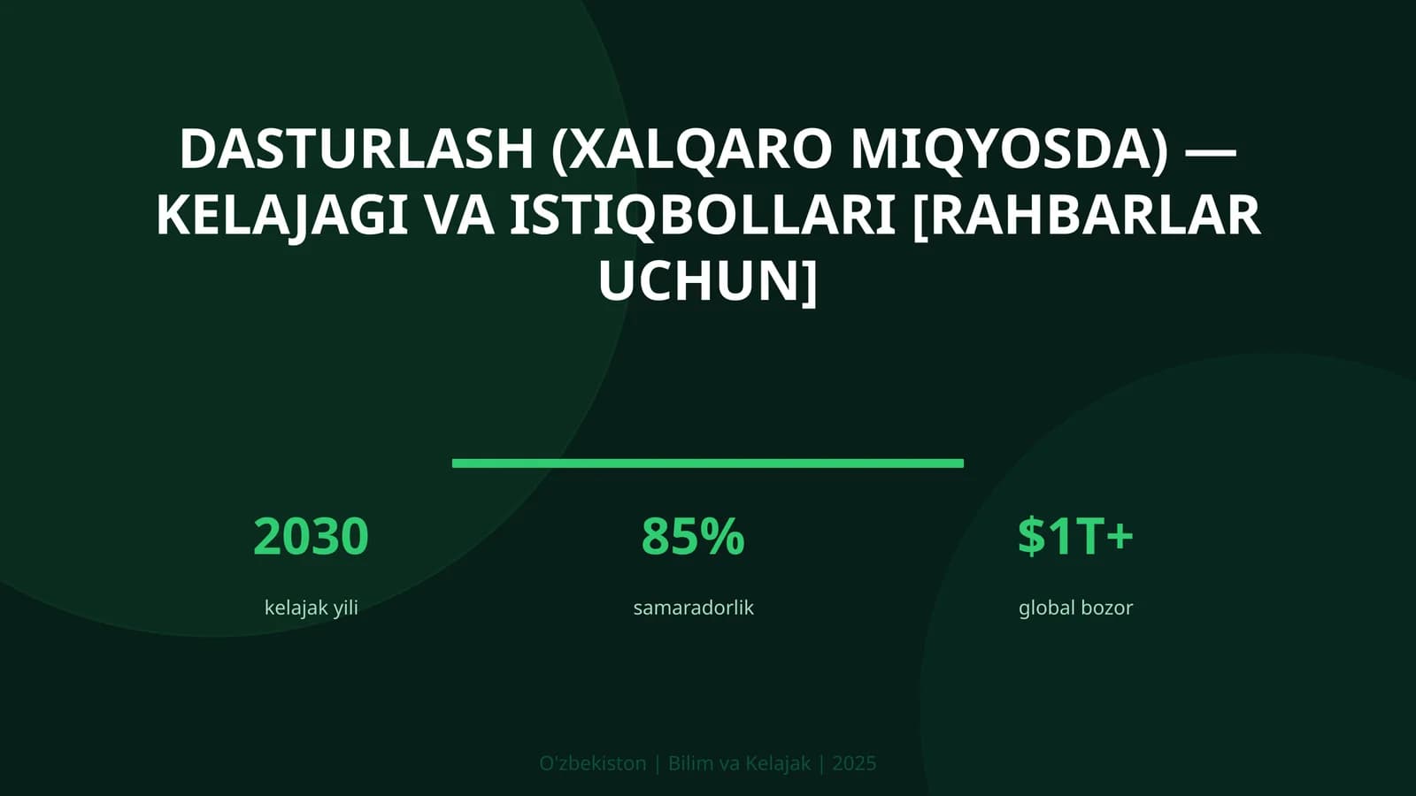 Dasturlash (xalqaro miqyosda) — kelajagi va istiqbollari [rahbarlar uchun]