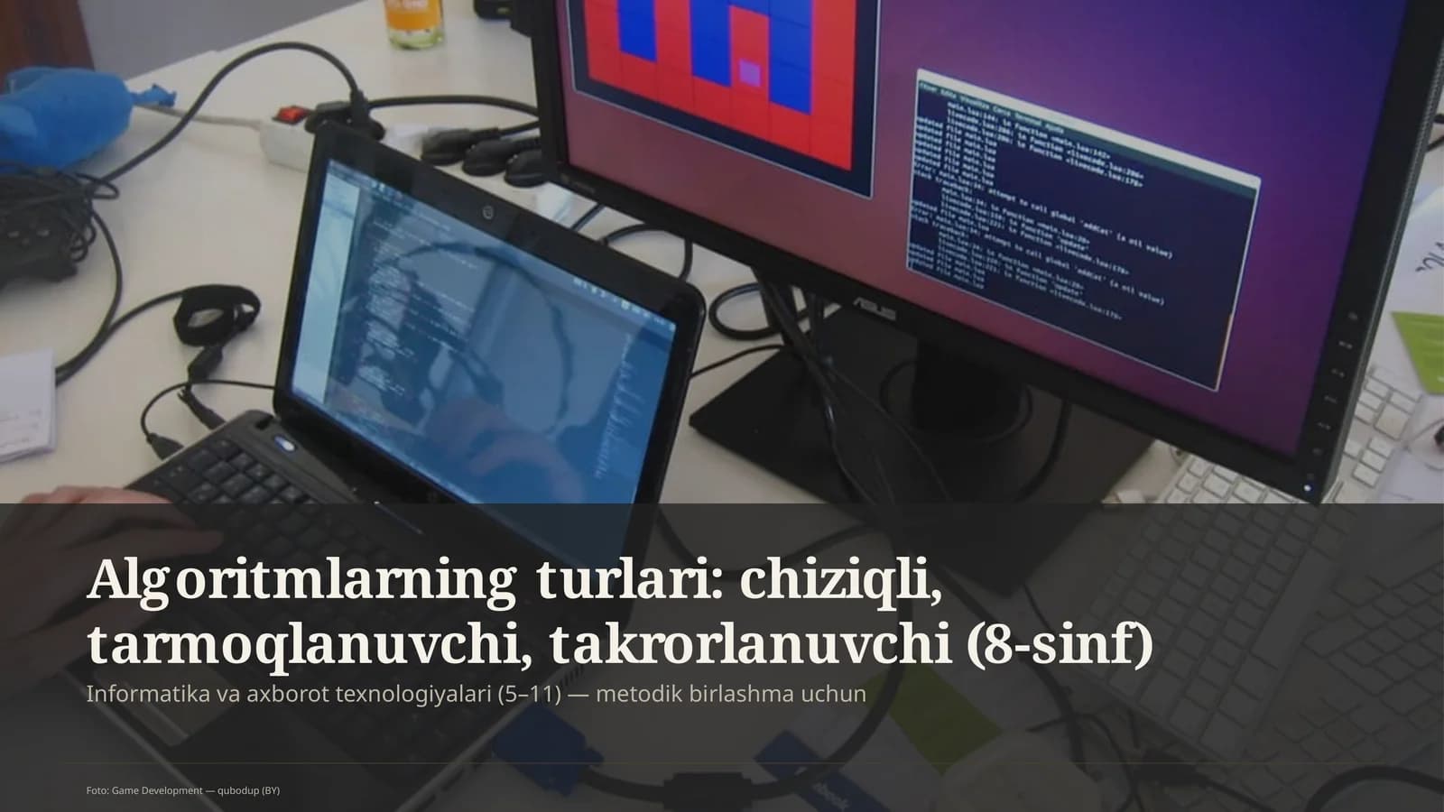 Algoritmlarning turlari: chiziqli, tarmoqlanuvchi, takrorlanuvchi (8-sinf)