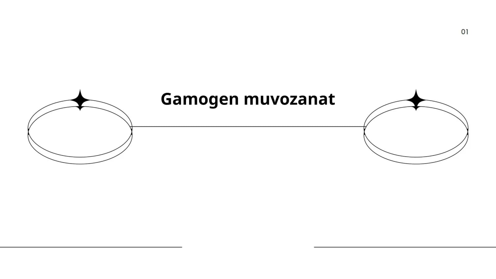 Gamogen muvozanat