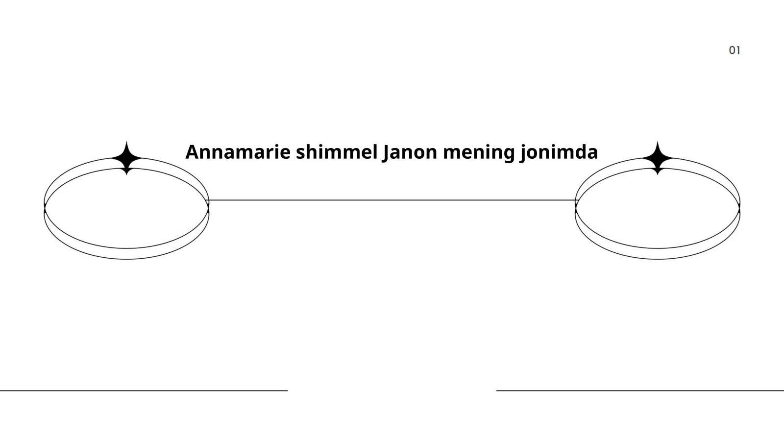 Annemari Shimmelning tarjimai holi