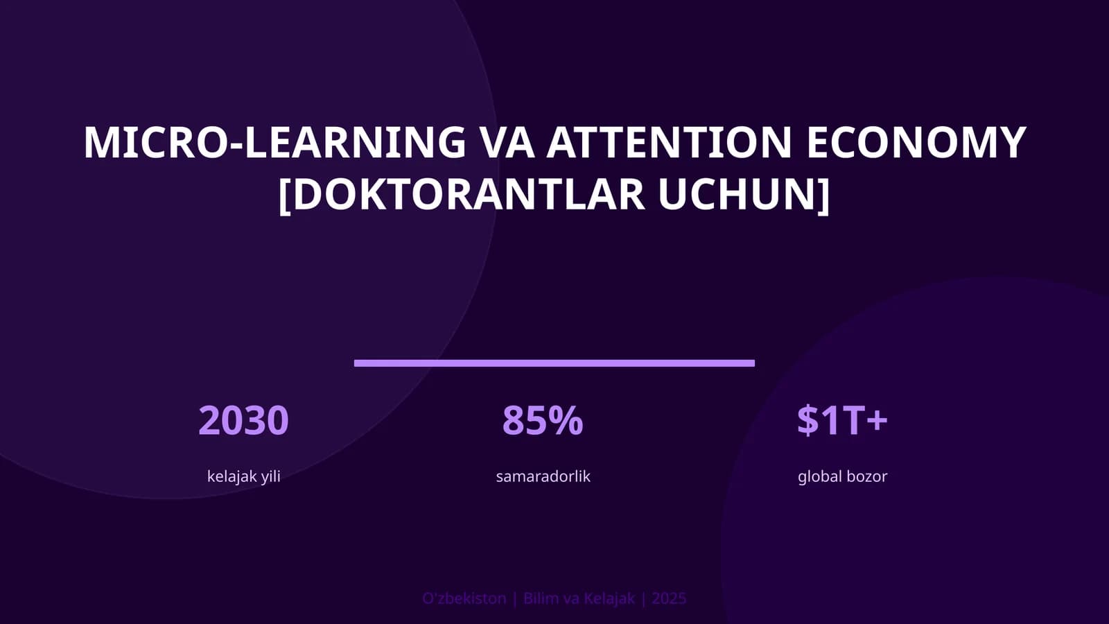 Micro-learning va attention economy [doktorantlar uchun]