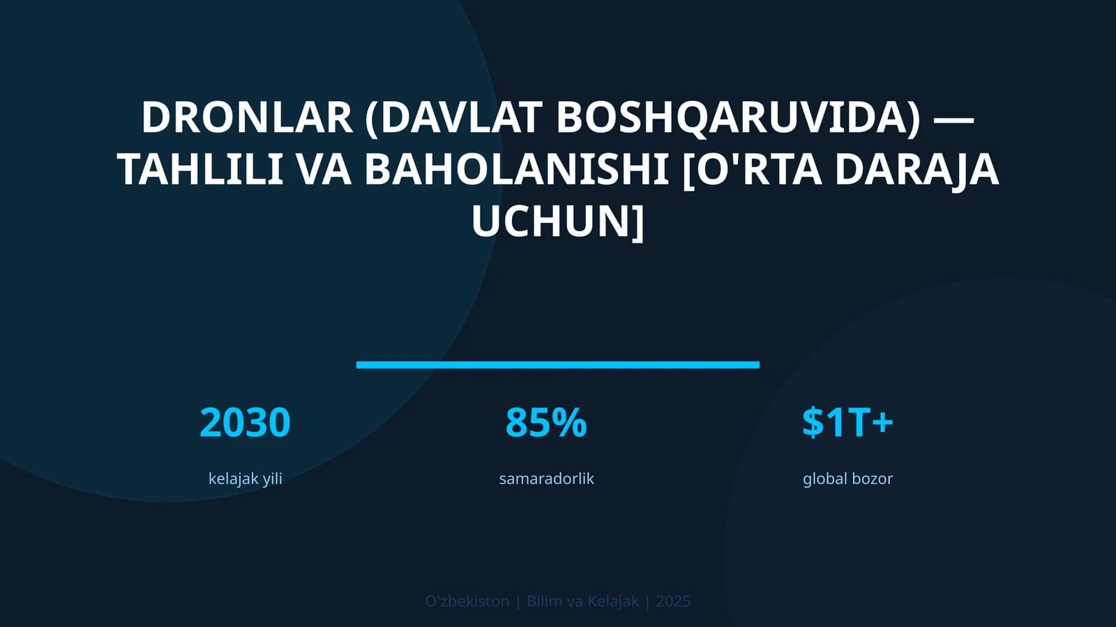 Dronlar (davlat boshqaruvida) — tahlili va baholanishi [o'rta daraja uchun]