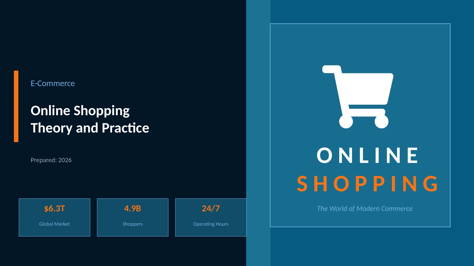What is Online Shopping?