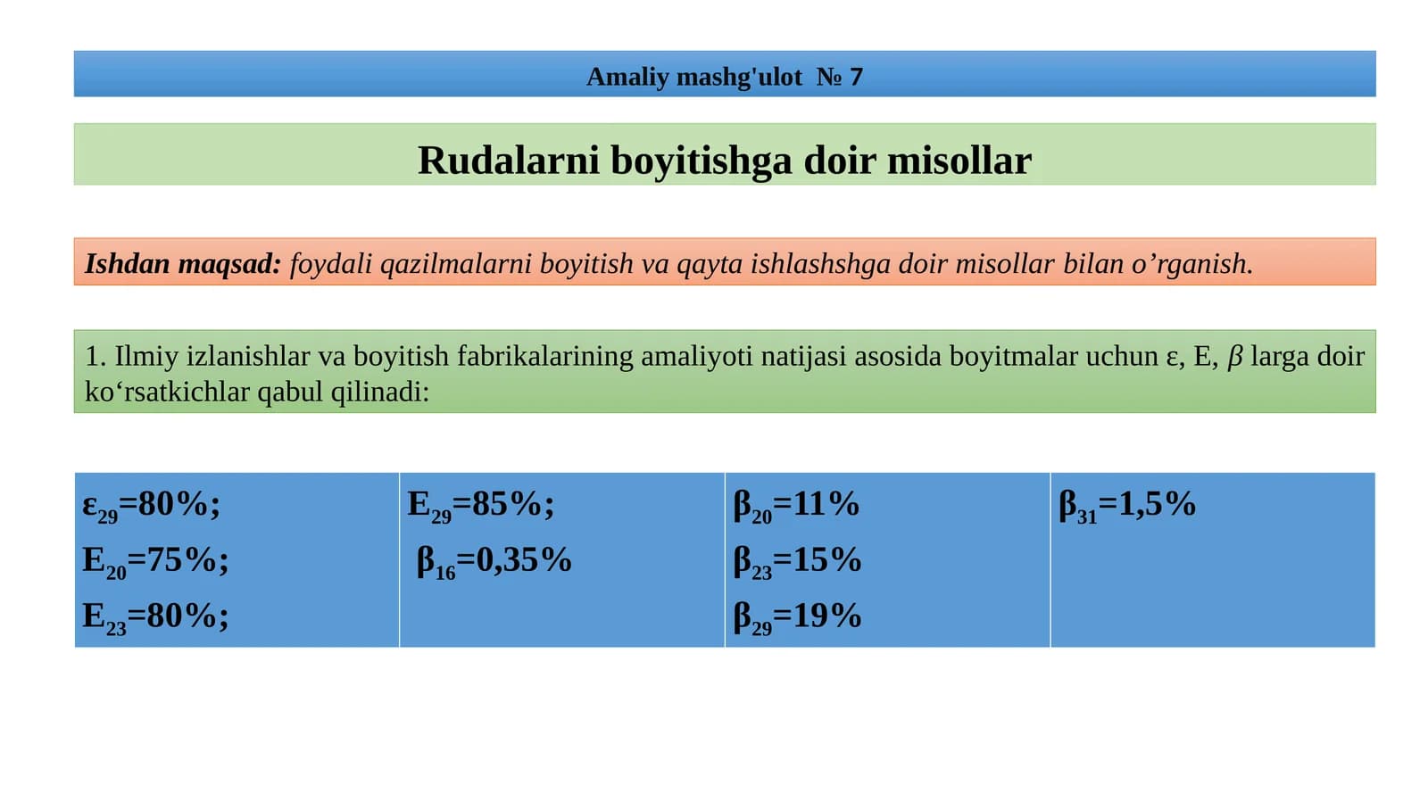 Foydali qazilmalarni boyitish va qayta ishlashsh