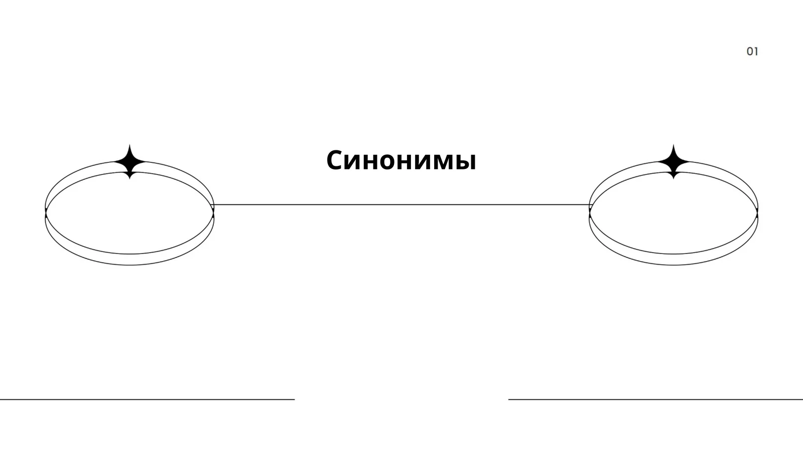 Синонимы