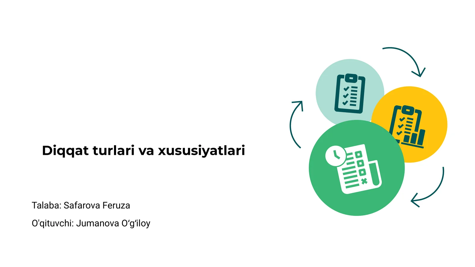 Diqqat turlari va xususiyatlari