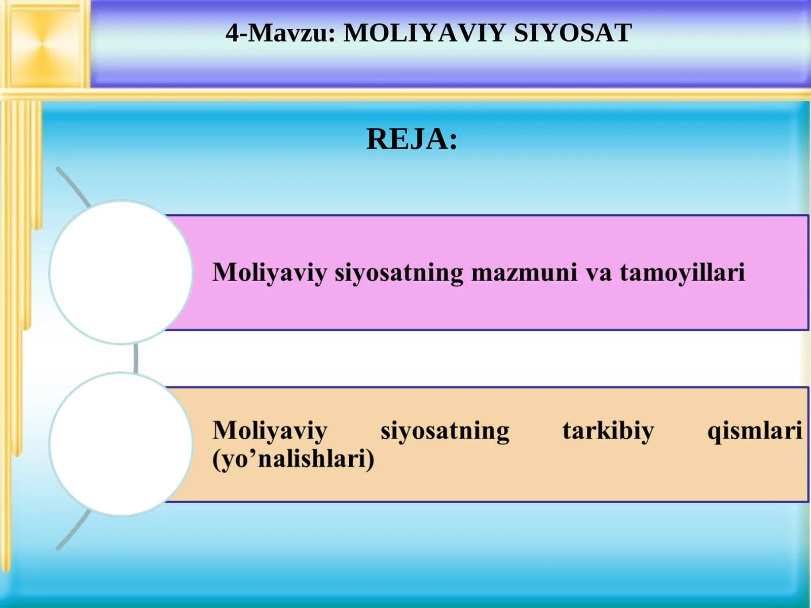 MOLIYAVIY SIYOSAT