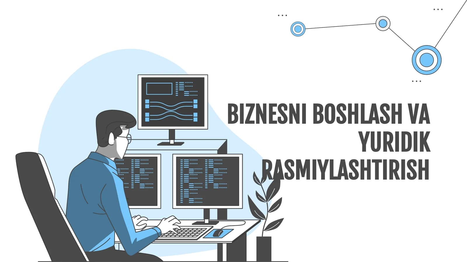 BIZNESNI BOSHLASH VA YURIDIK RASMIYLASHTIRISH