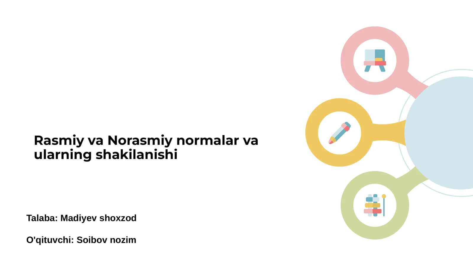 Rasmiy va Norasmiy normalar va ularning shakilanishi