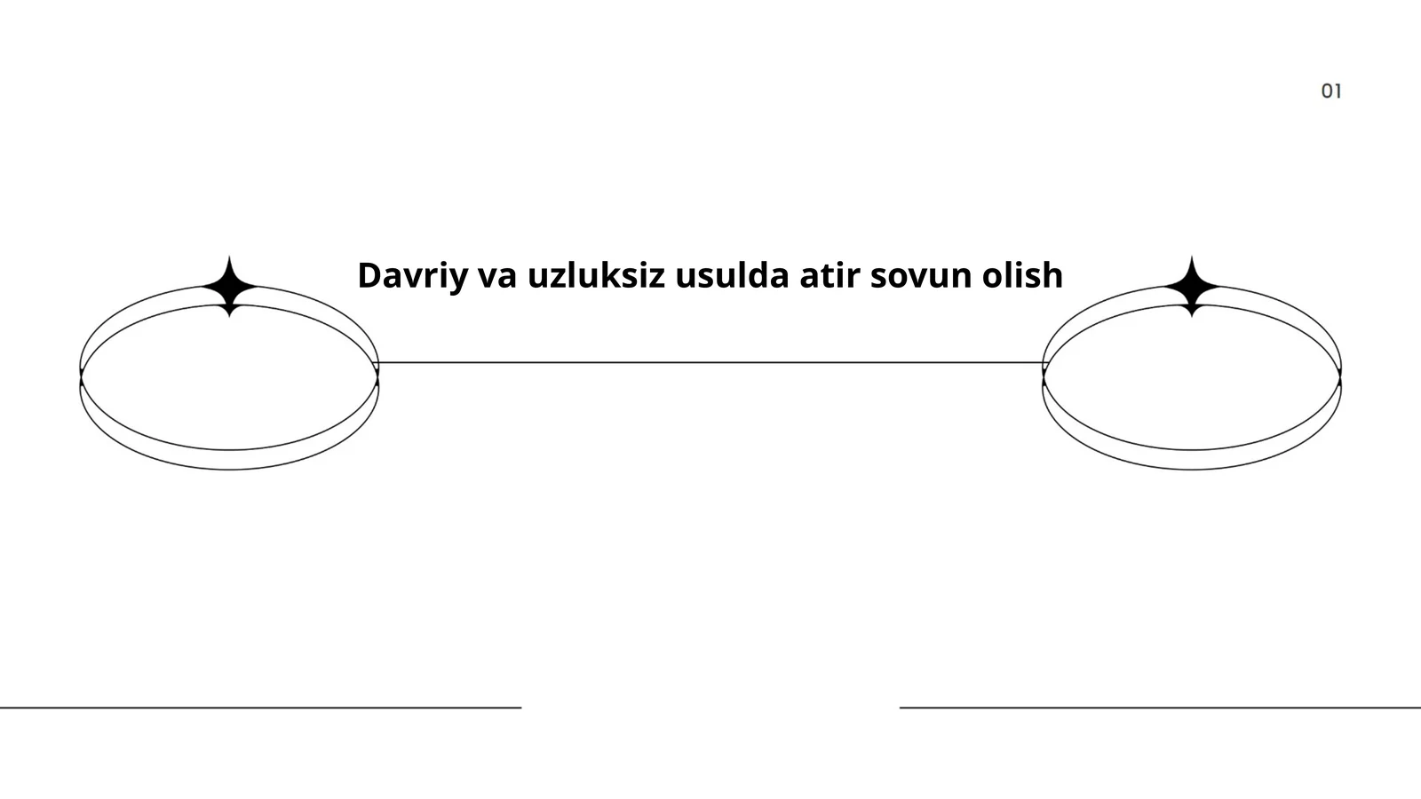 Atir Sovun Ishlab Chiqarish