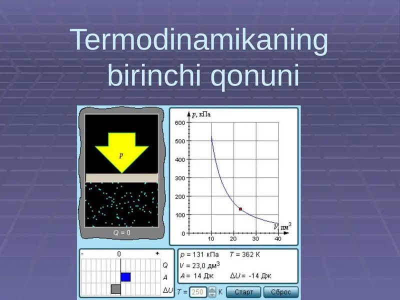 Termodinamikaning birinchi qonuni
