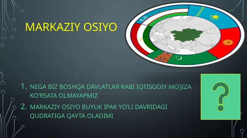 Markaziy Osiyo