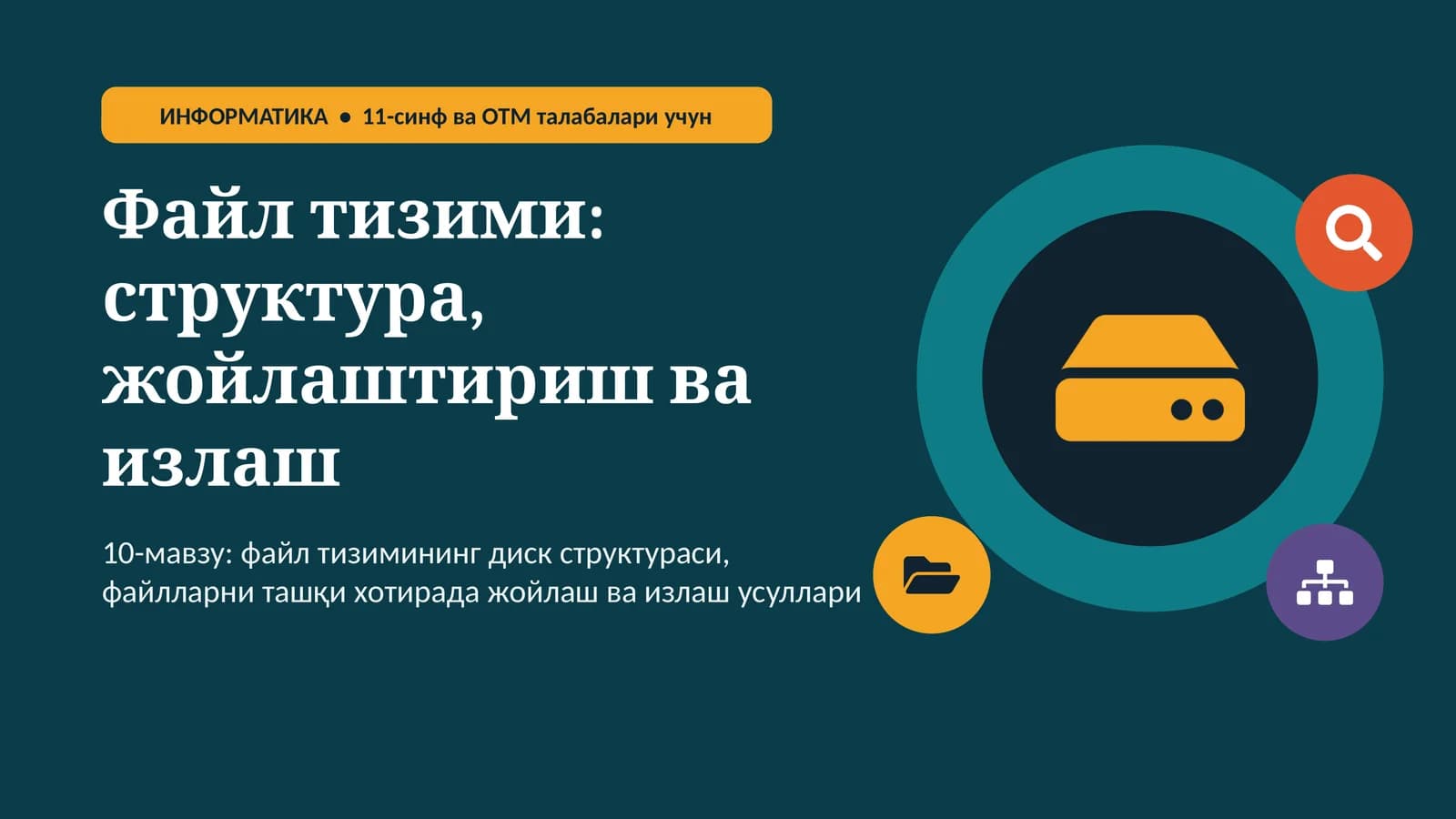 Файл тизими: структура, жойлаштириш ва излаш