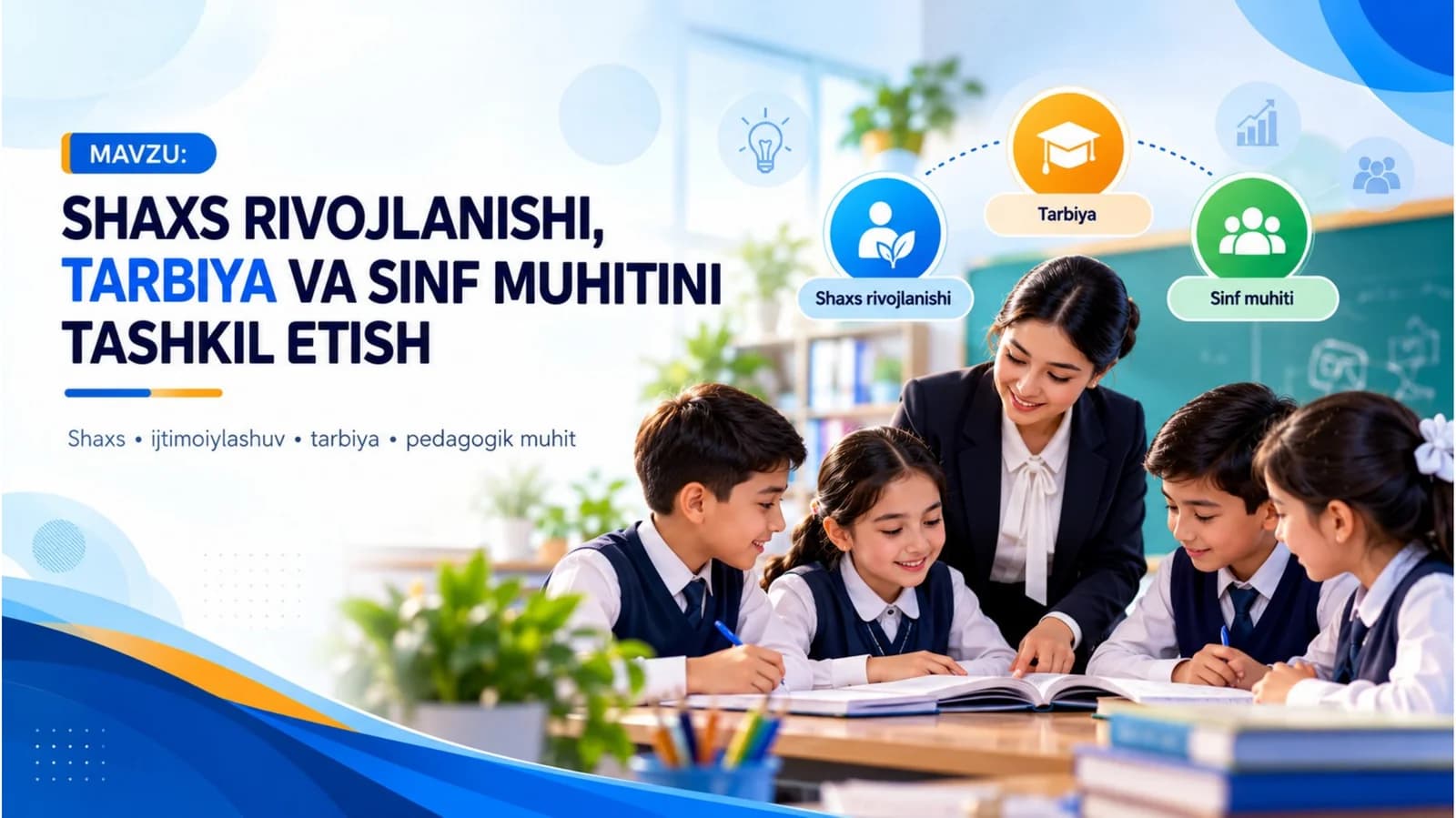Shaxs rivojlanishi tarbiya va sinf muhiti