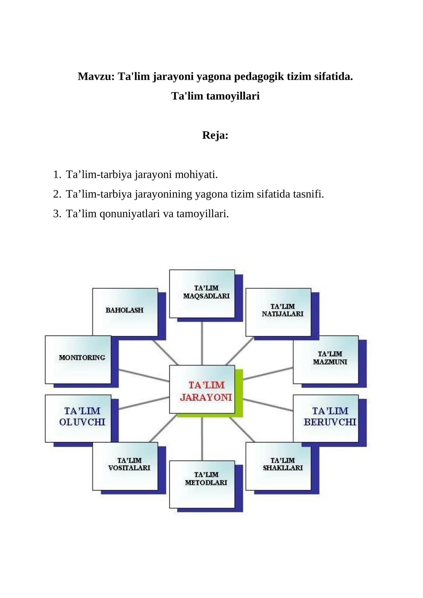 Ta'lim jarayoni yagona pedagogik tizim sifatida