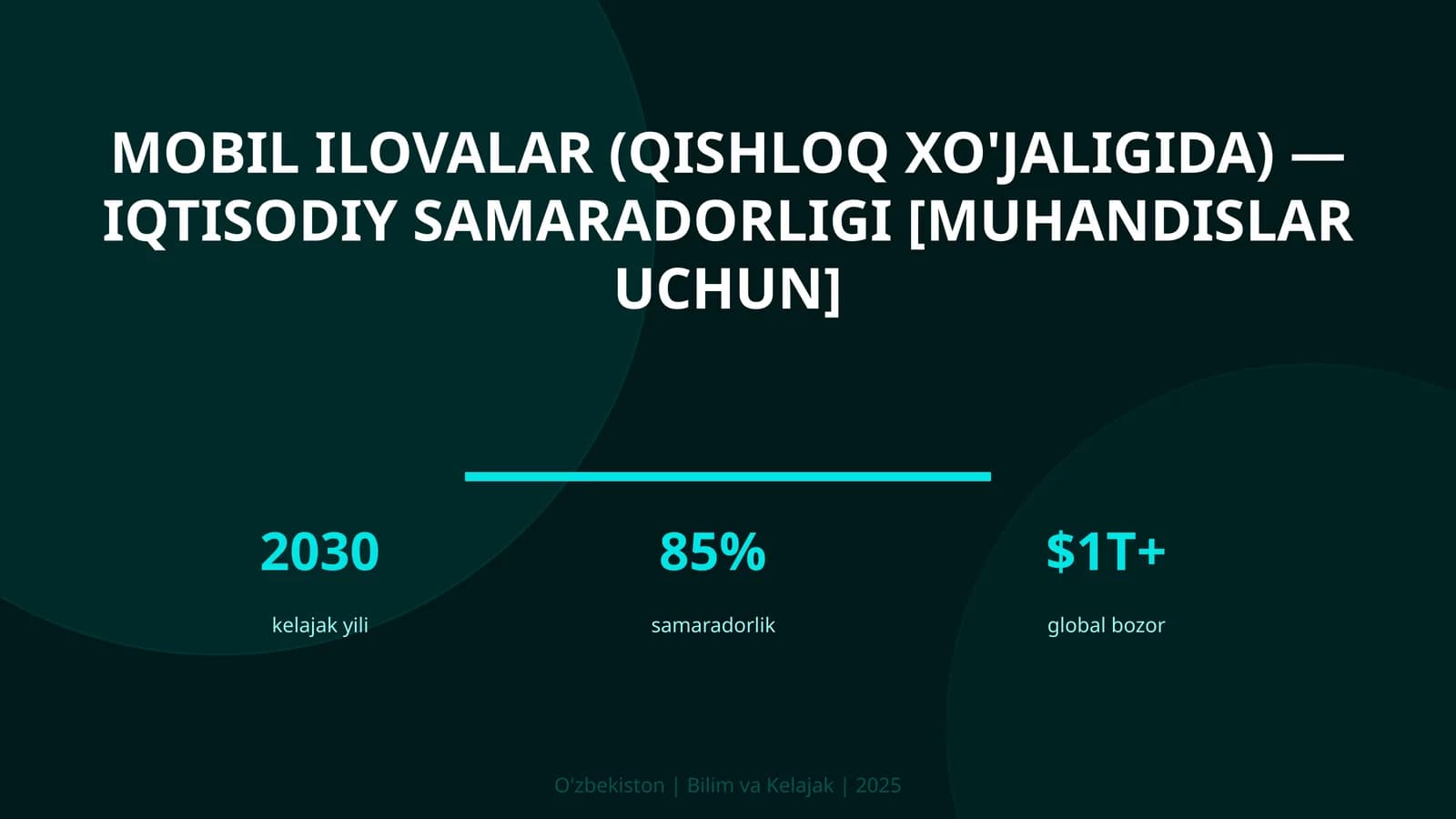 MOBIL ILOVALAR (QISHLOQ XO'JALIGIDA) — IQTISODIY SAMARADORLIGI [MUHANDISLAR UCHUN]