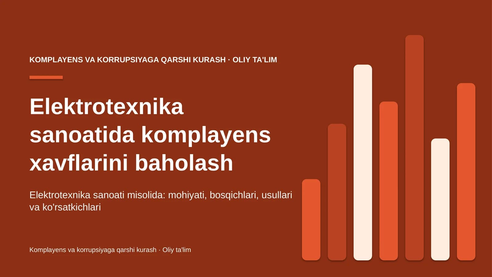 elektrotexnika sanoatida komplayens xavflarini baholash 5627