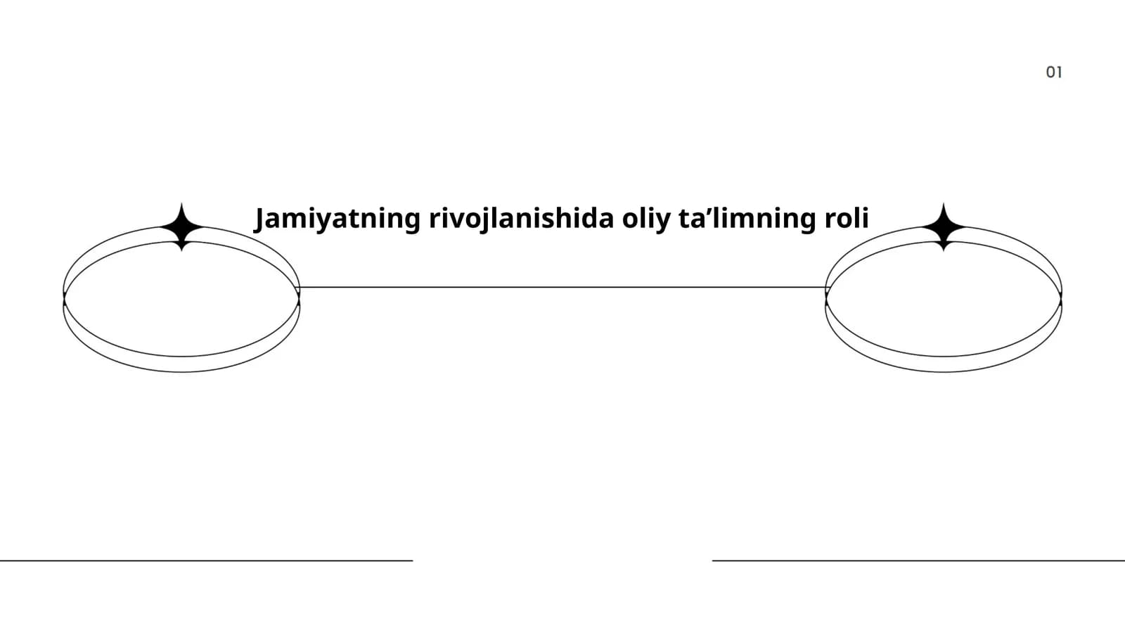 Oliy ta’lim va jamiyatning ijtimoiy-iqtisodiy rivojlanishi