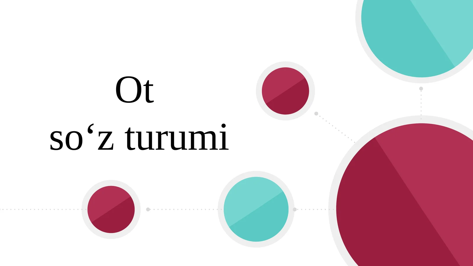 Ot so'z turumi