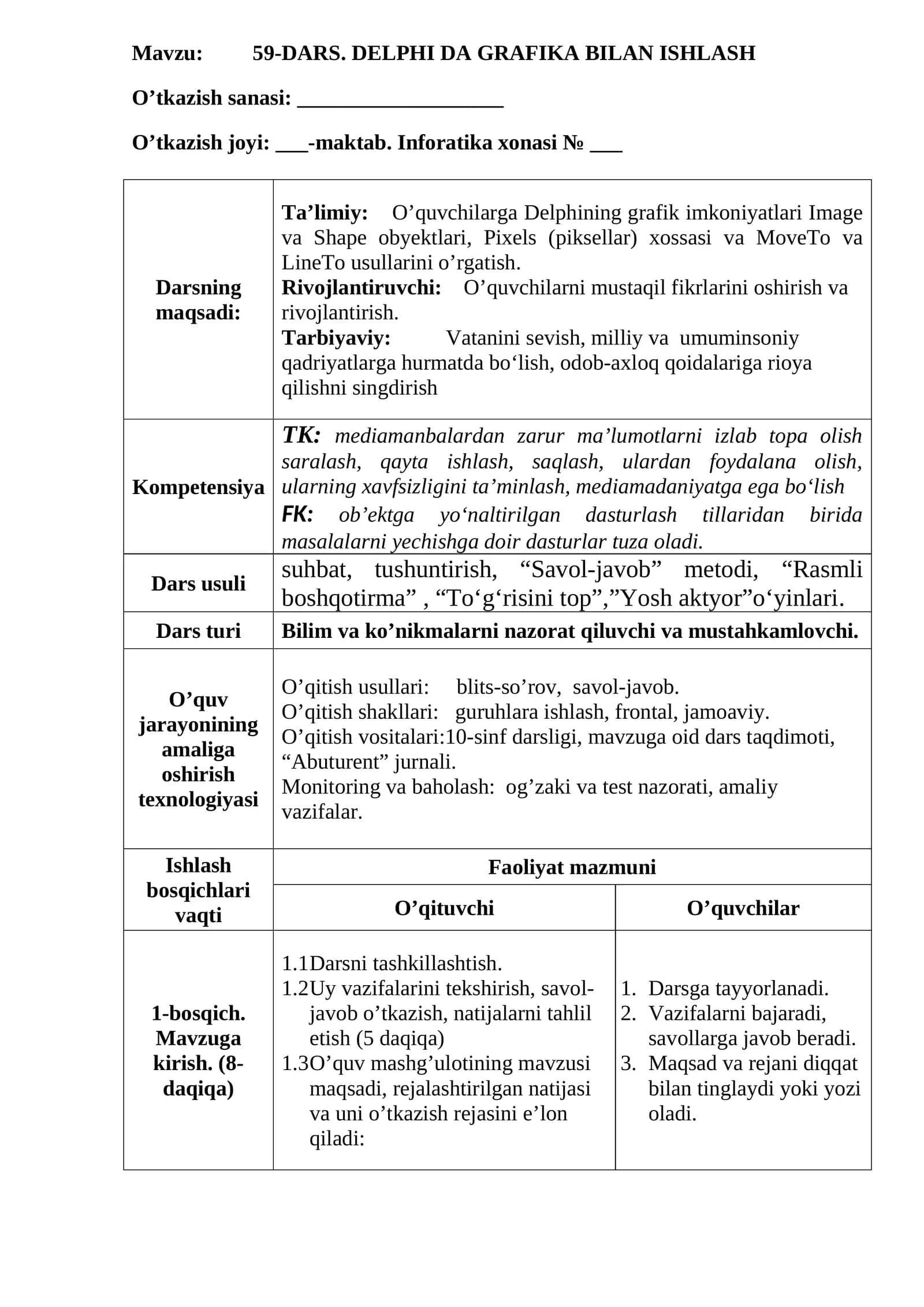 DELPHI DA GRAFIKA BILAN ISHLASH