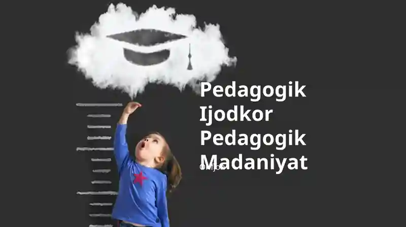 Pedagogik Ijodkor Pedagogik Madaniyat