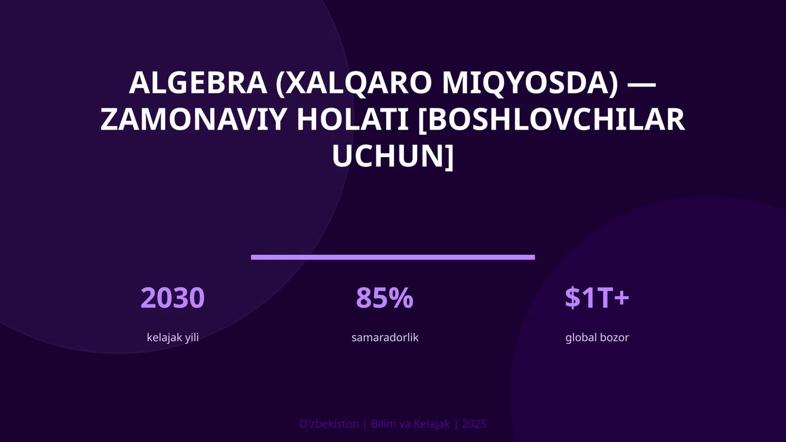 Algebra (xalqaro miqyosda) — zamonaviy holati [boshlovchilar uchun]